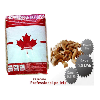 Pellet professional canadese 15 kg